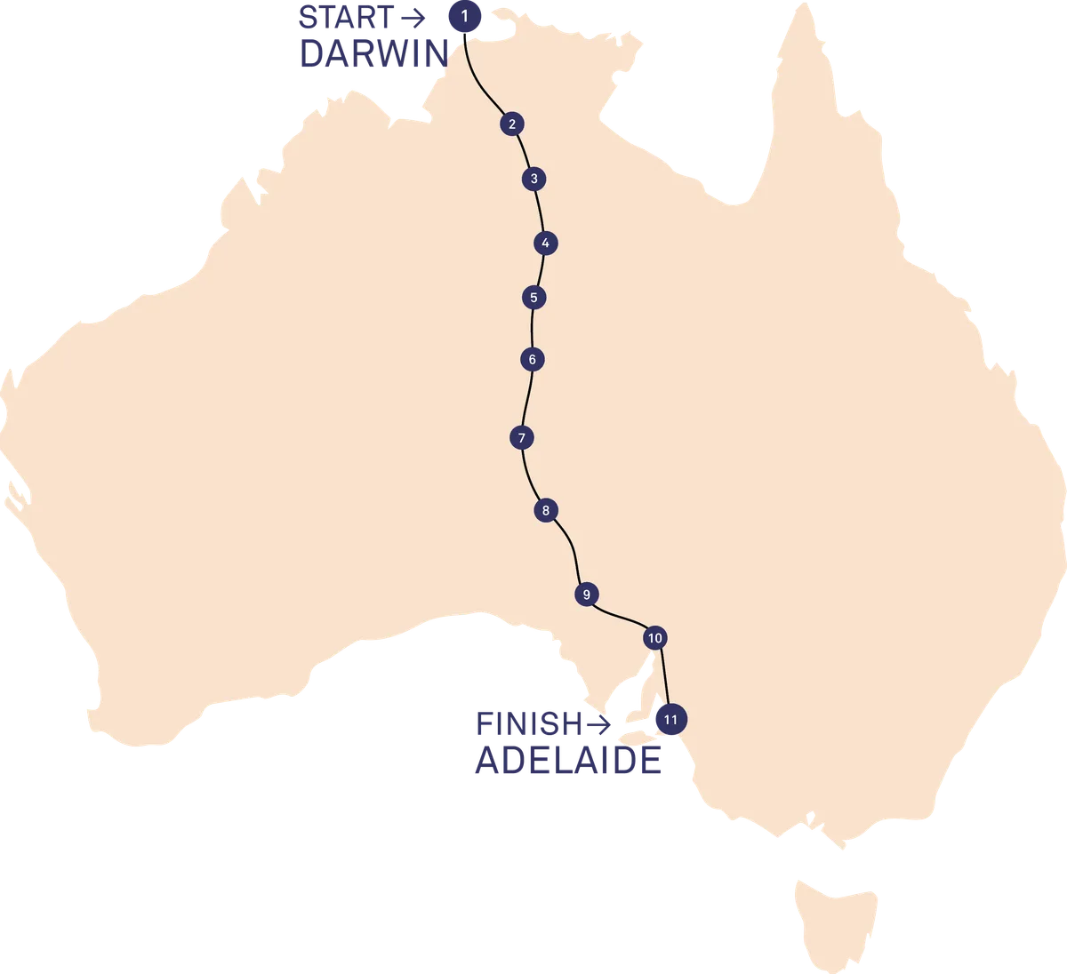 Man sieht eine Route auf einer Karte von Australien.
